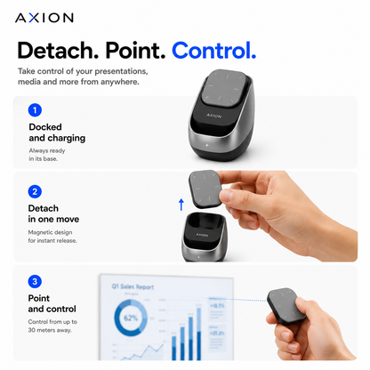 AXION™ Smart Detachable Air Mouse & Presentation Controller